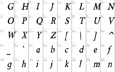 Berylium font