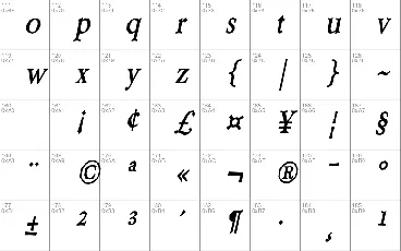 Berylium font