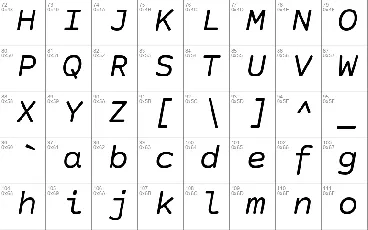 Courier Prime Code font