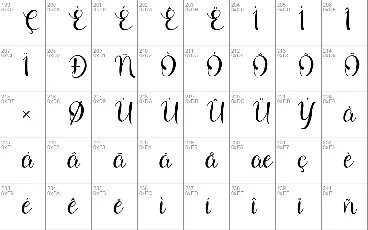 Arionna font