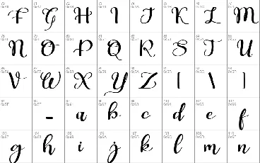 Ornella font