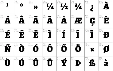 Alegreya font