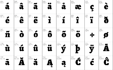 Alegreya font