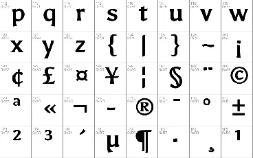 Asul font