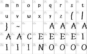 The Animals font