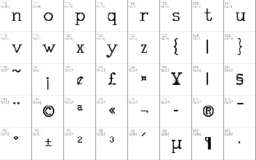 RM Typerighter medium font