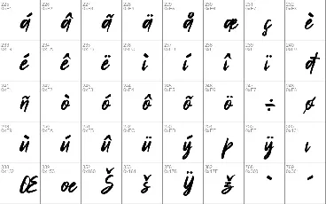 Aprilia Marelo font