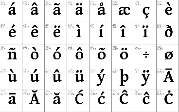 Gentium Basic font