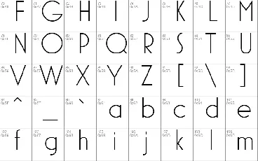 Mostra Nuova font