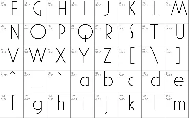 Mostra Nuova font