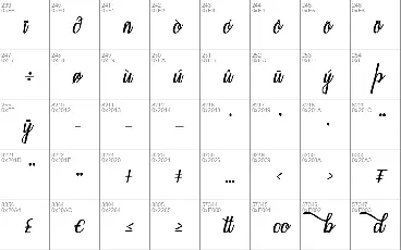 SeindahCinttya font