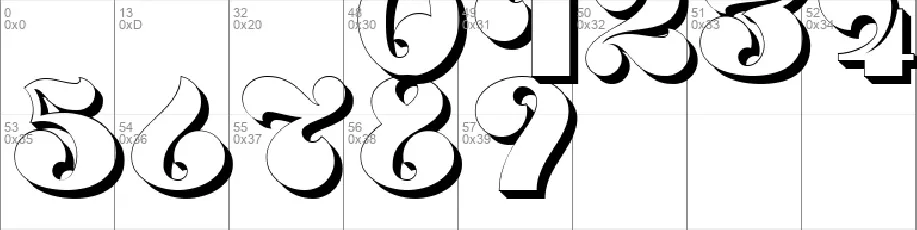 Pole Numerals font