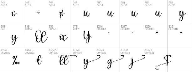 February font