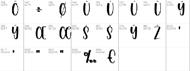 Rich font