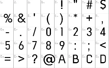 Peroxidase font