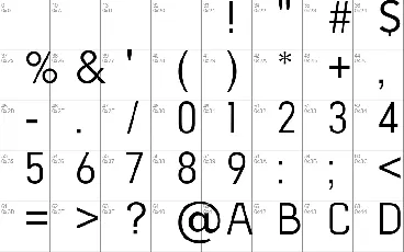 Peroxidase font