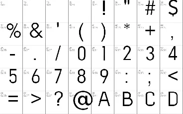 Peroxidase font