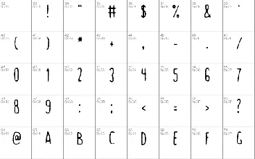 Gastro Intestinal Confluent font