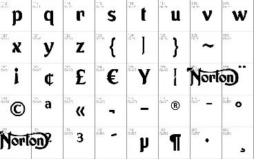 Norton font