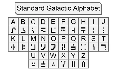 Standard Galactic Alphabet Hand font