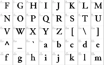 Junicode font