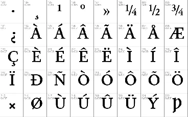 Junicode font