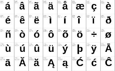 Arimo font