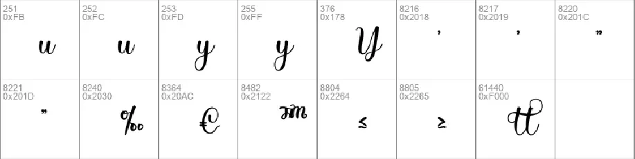 Guppy font