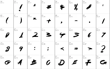 Double Seat Display Basics font