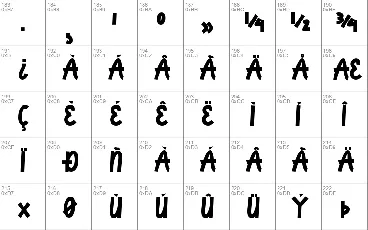 Fantastic Christmas font