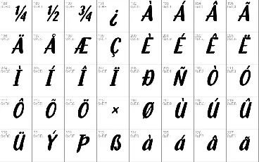 Bohabey font