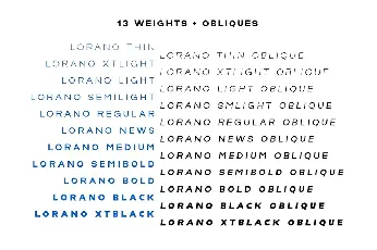 Lorano Typeface font