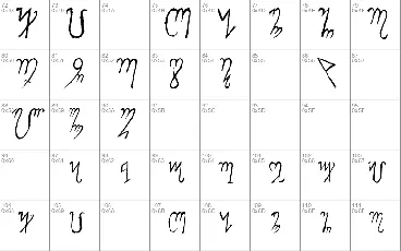 Theban Alphabet font