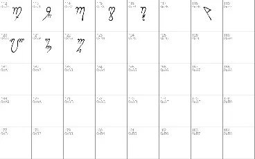 Theban Alphabet font