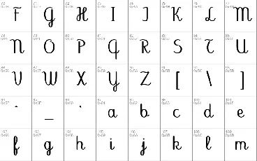 Abecedary font