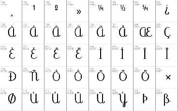 Abecedary font