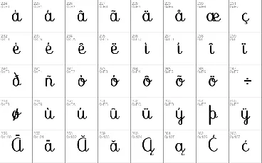 Abecedary font