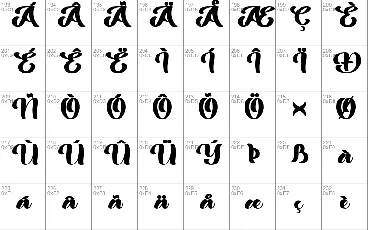 Brithny font