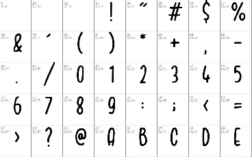 BODYNOTE font