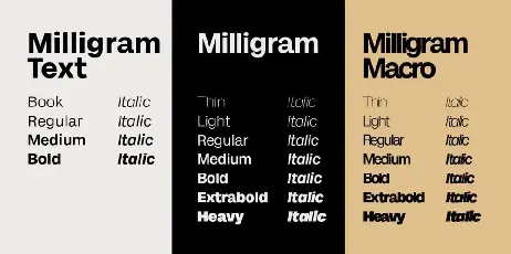 Milligram font