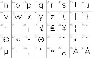 Sanseriffic font