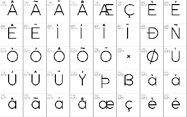 Sanseriffic font