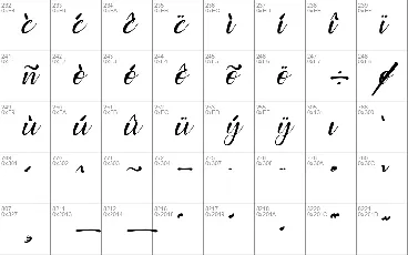 Your Month font