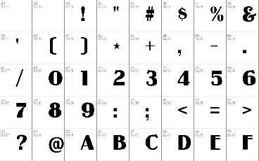 Guanine font