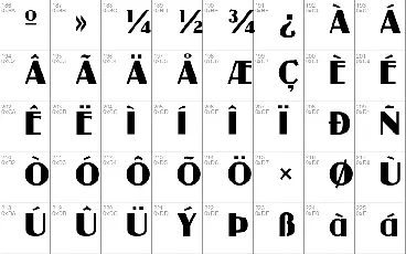 Guanine font