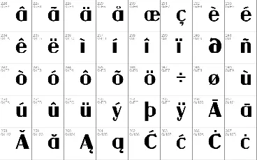 Guanine font