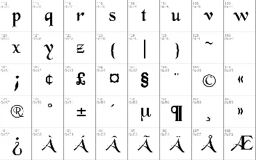 BlackChancery font