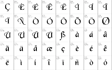 BlackChancery font