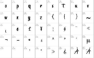 Gtoles font