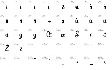 Gtoles font